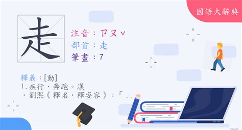 走運 意思|詞語:走運 (注音:ㄗㄡˇ ㄩㄣˋ) 